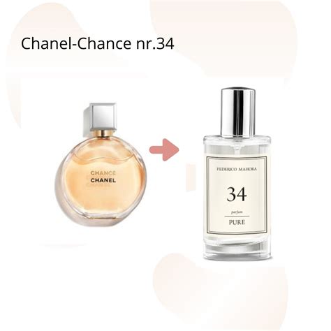 smells like chanel chance.